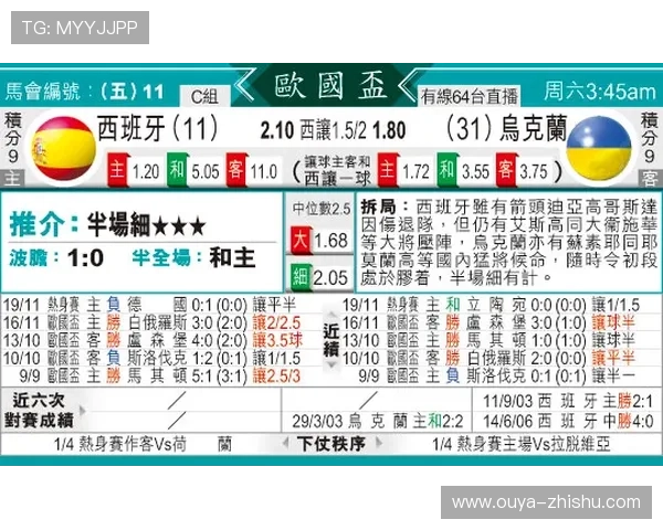 玩球直播220彩票与数字高频玩法避坑防骗指南