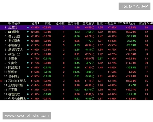 玩球波胆算加时赛吗 电子竞技投注避坑防骗指南