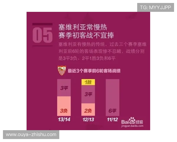 波胆投注技巧避坑指南大型体育赛事预热必看